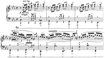 Bach=Petri/Prelude from Partita c-moll