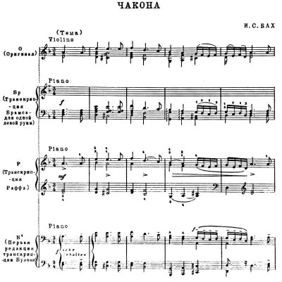 Transcriptions of Bach's Chaconne