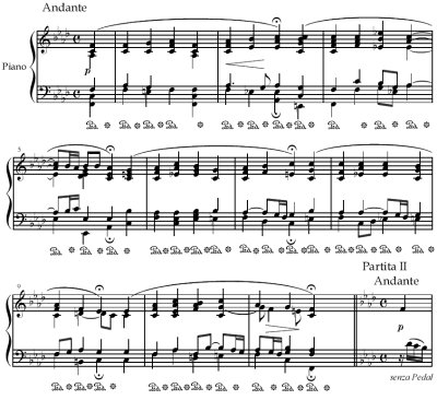 Theme - Chorale Partita 'Christ, der du bist der helle Tag' BWV 766